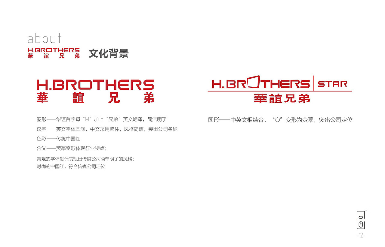 华悦小镇-华谊兄弟策略案：：旅游/娱乐（图ZMTM0NDMxMDky） - 品牌 - 站酷设计师同画协同设计管理原创素材 - 站酷ZCOOL