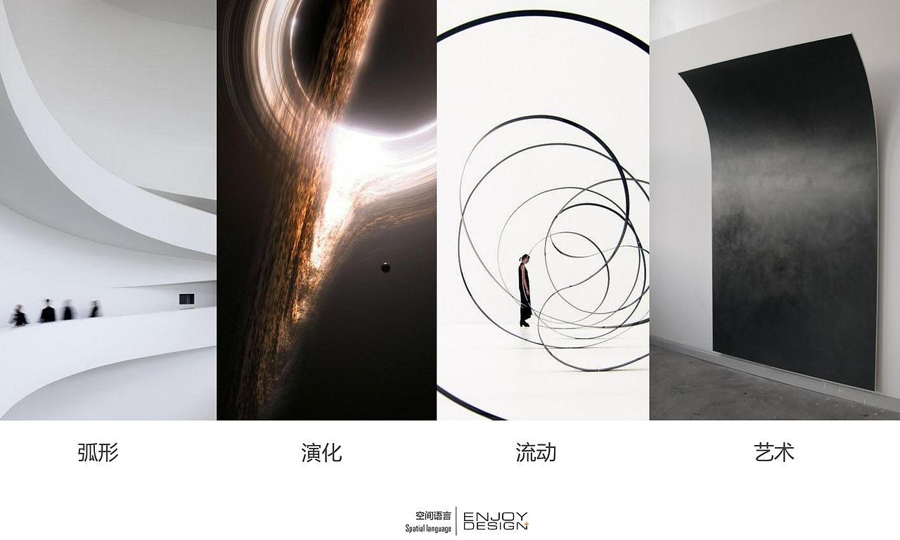 奥园—高新售楼（转载，转载）（图ZMTgwOTUyMDk2） - 建筑设计 - 站酷设计师博思维设计工作室原创素材 - 站酷ZCOOL
