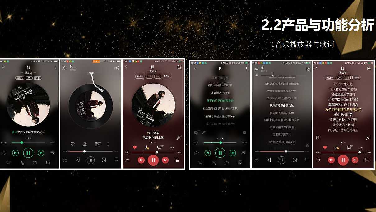 竞品分析（图ZMTYwNDIwNTY4） - 其他UI - 站酷设计师Z39721610原创素材 - 站酷ZCOOL