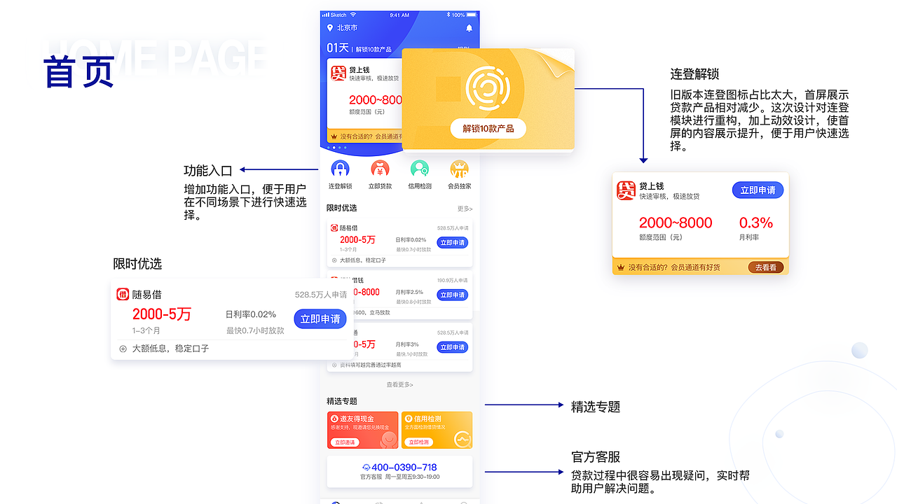 速贷之家-贷款超市金融UI改版设计（图ZMTU3MzE5ODY4） - APP界面 - 站酷设计师米亚miamia原创素材 - 站酷ZCOOL