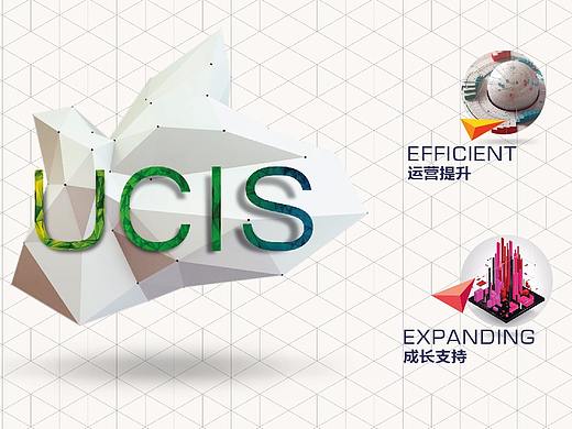 写字楼推广＼科创平台