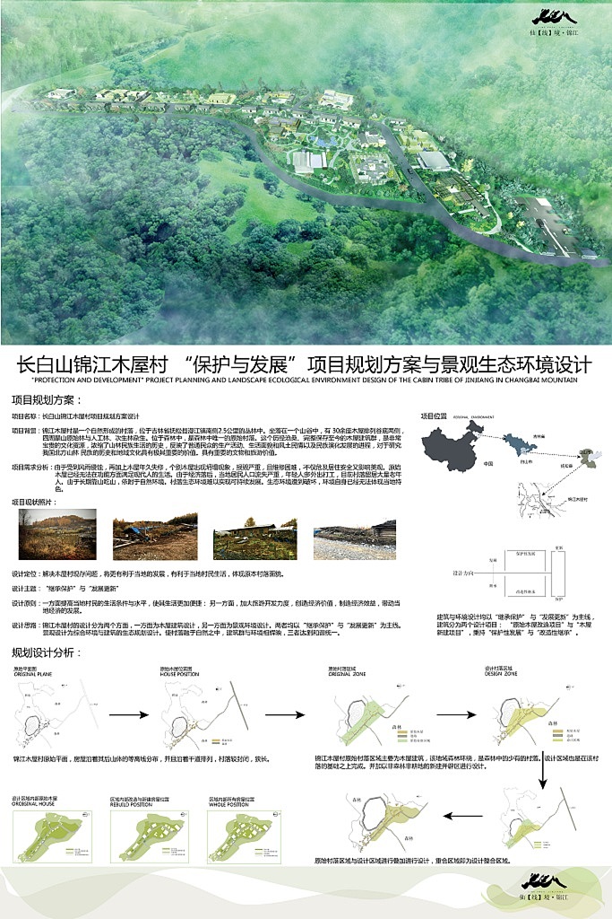 毕业设计--长白山锦江木屋村规划与生态景观环境设计（图ZNTAzODIxOTY=） - 景观设计 - 站酷设计师你你你你扭扭捏捏原创素材 - 站酷ZCOOL