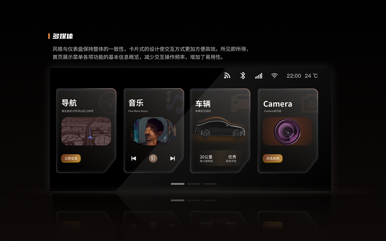 HMI设计作品展示（图ZMjg5NzE5MDE2） - 其他UI - 站酷设计师z七七七原创素材 - 站酷ZCOOL