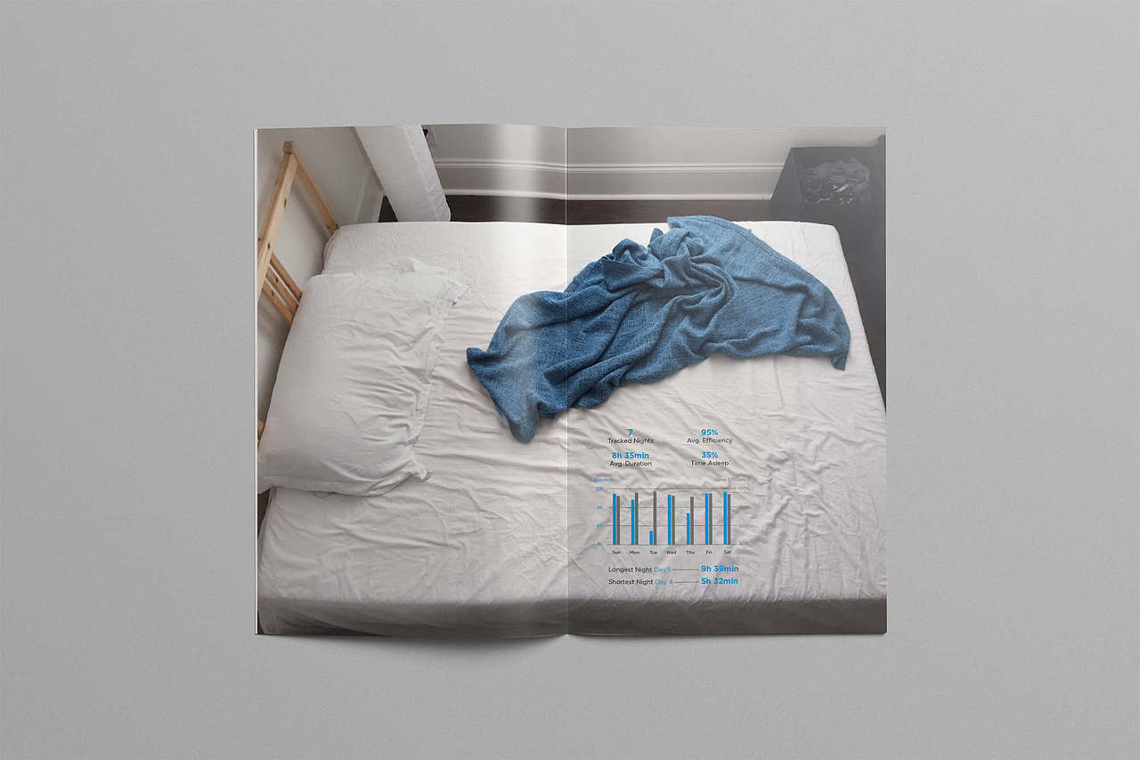 Report of Sleep Quality 睡眠质量报告（图ZNjY3ODU1MDA=） - 书籍/画册 - 站酷设计师共同概念创意联盟原创素材 - 站酷ZCOOL
