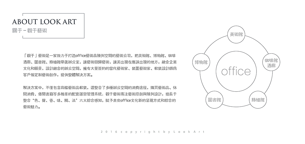 上海恒隆广场组合办公空间软装设计方案1.0
