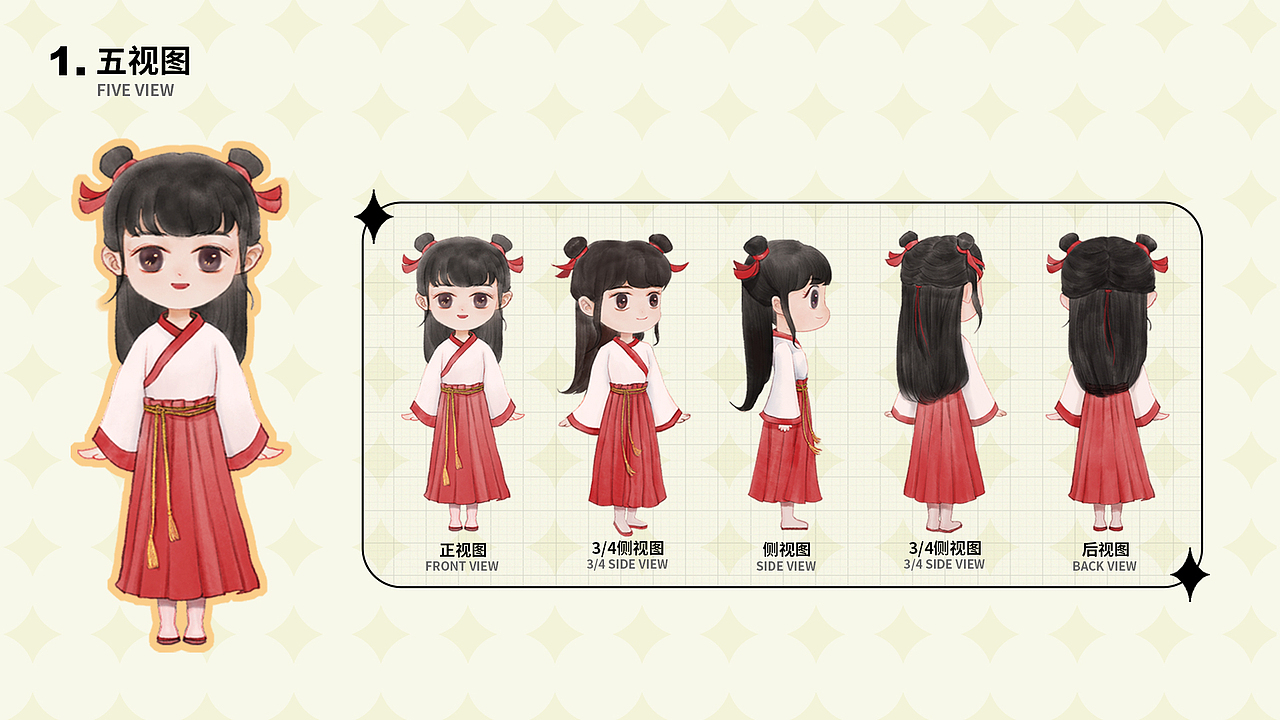 作品集（图ZMjk2MTY0NTI4） - 其他平面 - 站酷设计师弋瓶柚子茶原创素材 - 站酷ZCOOL