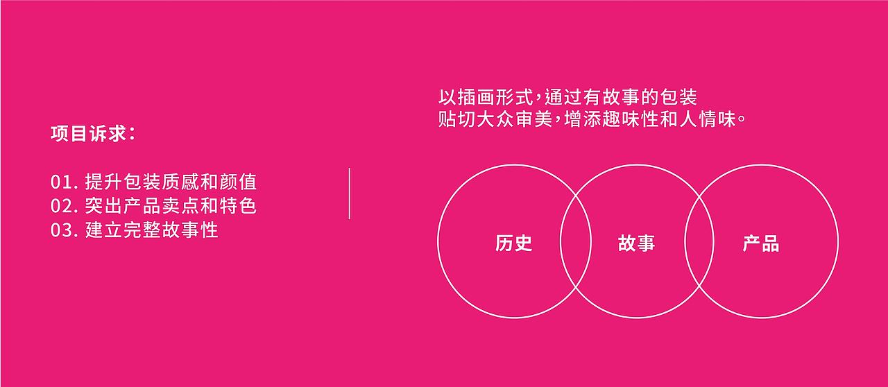 MURA X 嘉华中点 茶马古道繁华再现