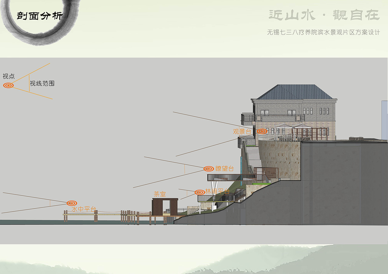 无锡航天疗养院滨水景观设计方案（图ZNDYwODg2NjQ=） - 景观设计 - 站酷设计师INSU印宿设计原创素材 - 站酷ZCOOL