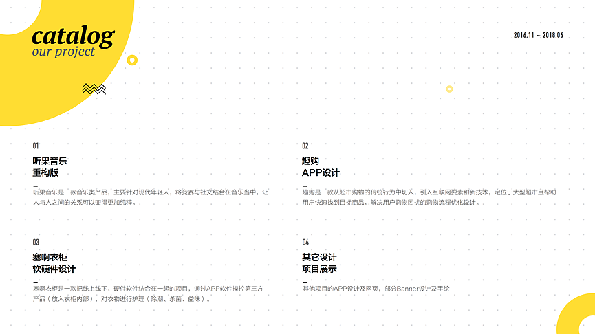 作品集（图ZMTIxODA3MjQ4） - 其他UI - 站酷设计师Format7原创素材 - 站酷ZCOOL