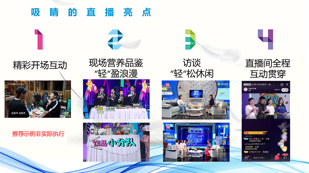 雅培直播方案（图ZMTgyMDYxMDY4） - 文案/策划 - 站酷设计师墨染辰灰原创素材 - 站酷ZCOOL