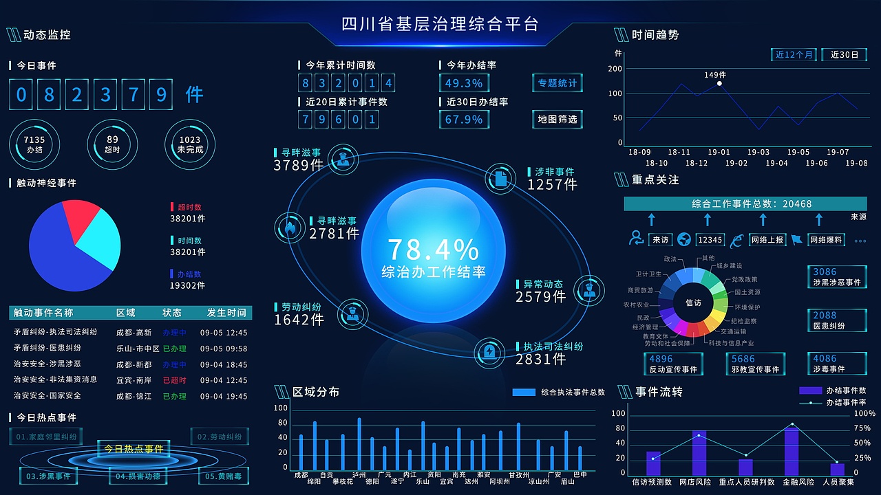 作品集（图ZMjMzNjk4NjUy） - PPT/Keynote - 站酷设计师Hi_设计原创素材 - 站酷ZCOOL
