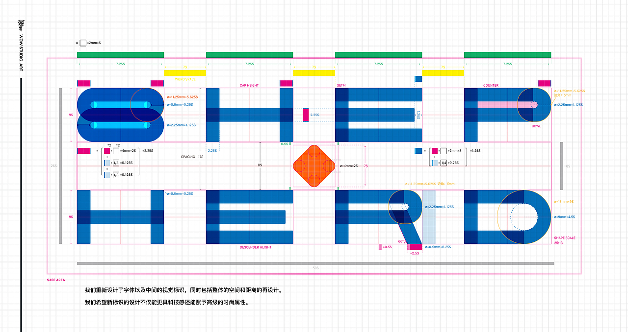 SHEPHERD品牌升级（图ZMjc5NzA1MTgw） - 品牌 - 站酷设计师ETHAN_CHOU原创素材 - 站酷ZCOOL