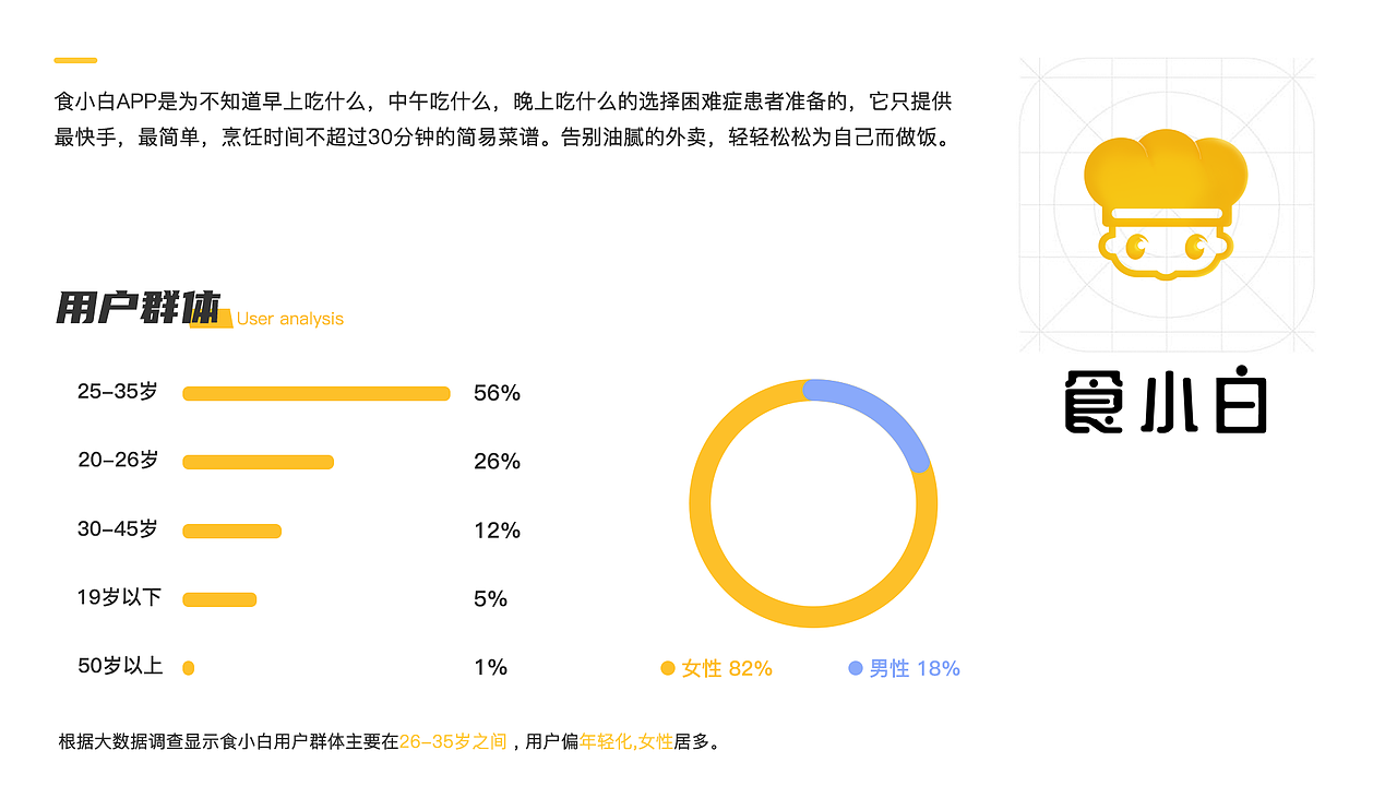 UI作品集（图ZMjEwMDAxNDYw） - 其他UI - 站酷设计师Linnahuang0830原创素材 - 站酷ZCOOL