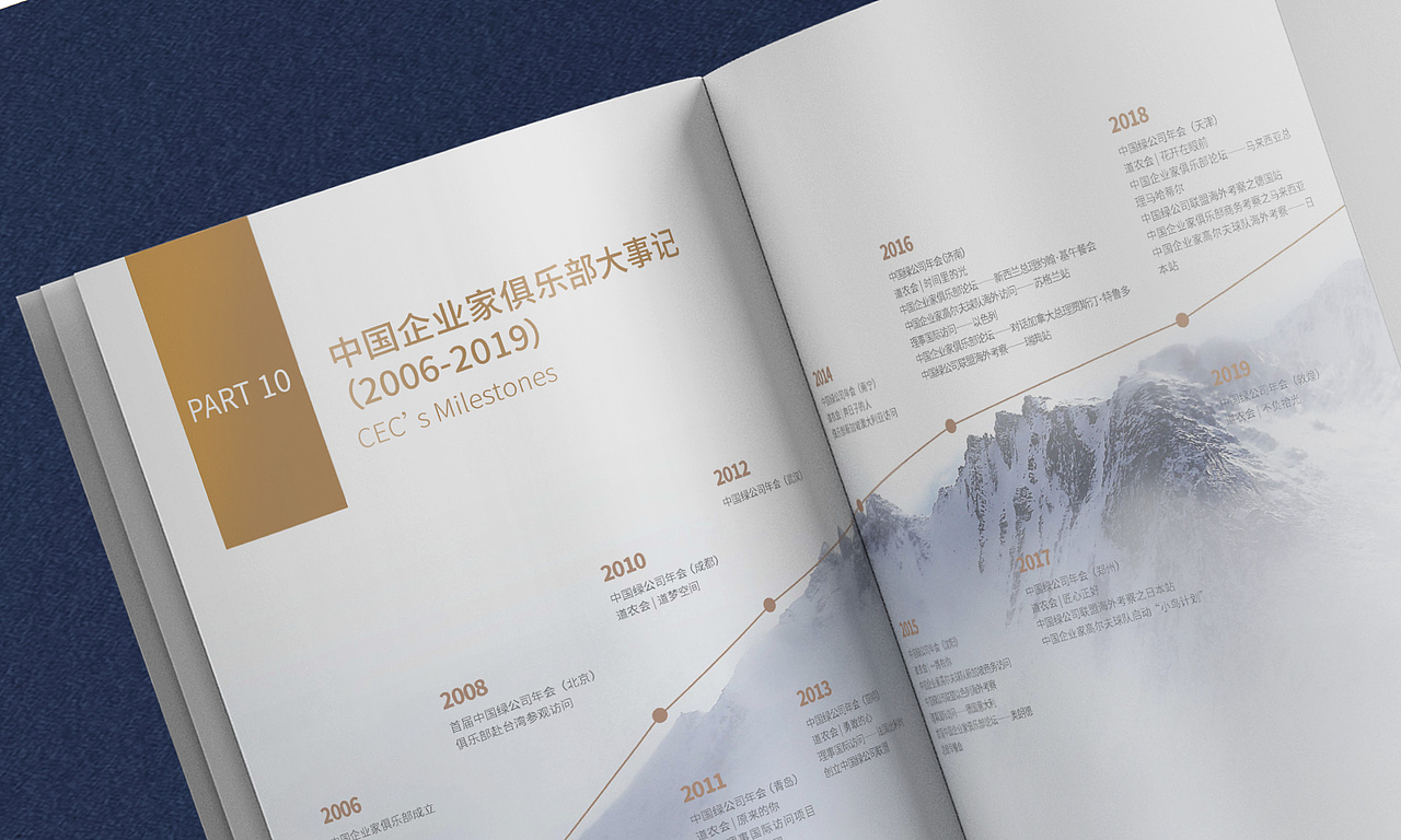 画册（图ZMjMwNDA3OTI0） - 书籍/画册 - 站酷设计师子博设计原创素材 - 站酷ZCOOL