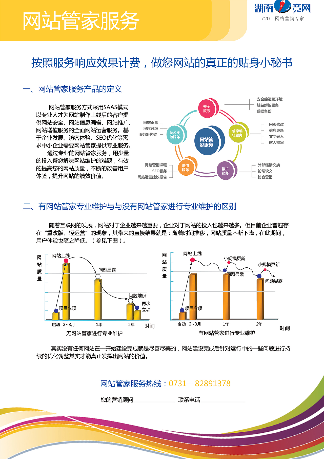 喷绘墙最终副本