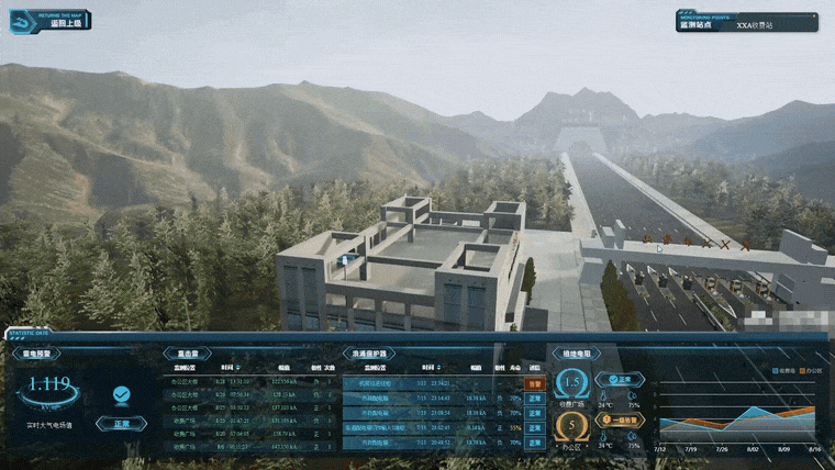 雷电集中监测三维可视化平台