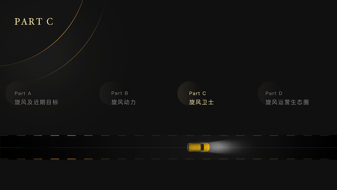 旋风新能源ppt设计（图ZMjE2MDc4MDY4） - 品牌 - 站酷设计师夏琼奇原创素材 - 站酷ZCOOL