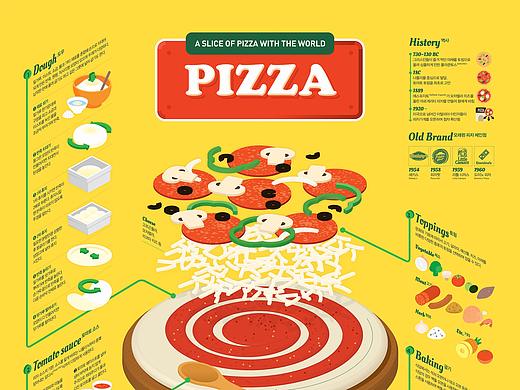 2017_03_披萨_Pizza
