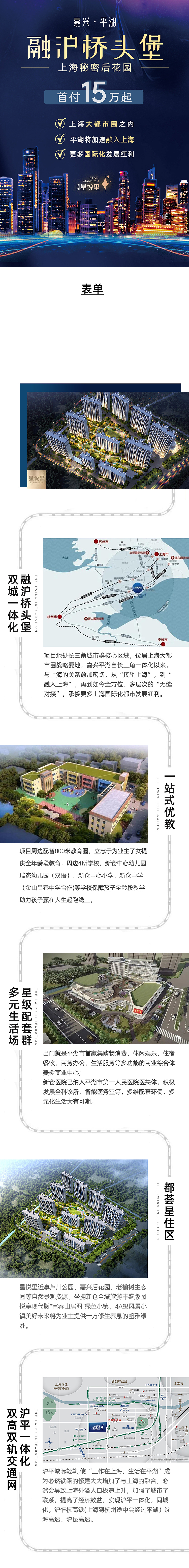 房地产 H5 广告 详情