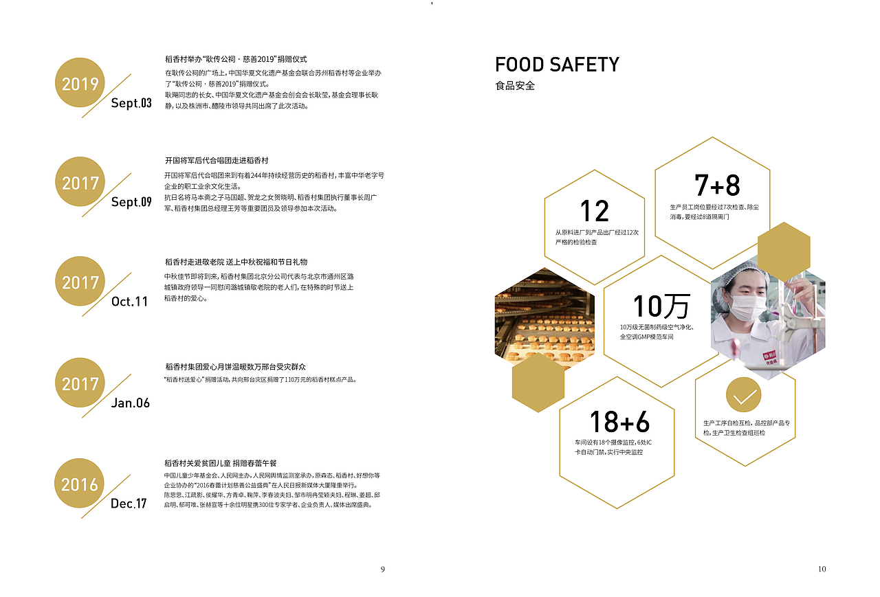 画册设计（图ZMjA0MDY3MzY0） - 书籍/画册 - 站酷设计师猫冷green原创素材 - 站酷ZCOOL