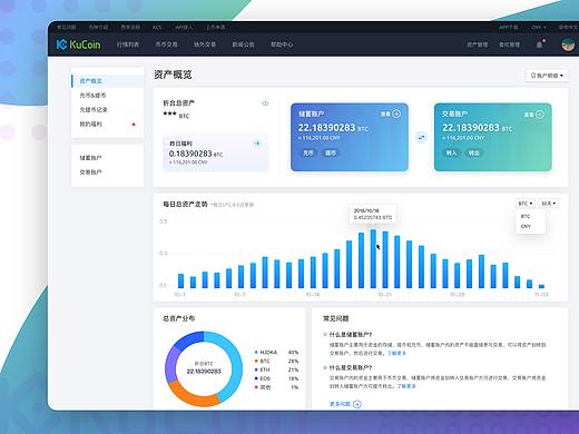 国际数字货币交易所KuCoin 2.0产品设计