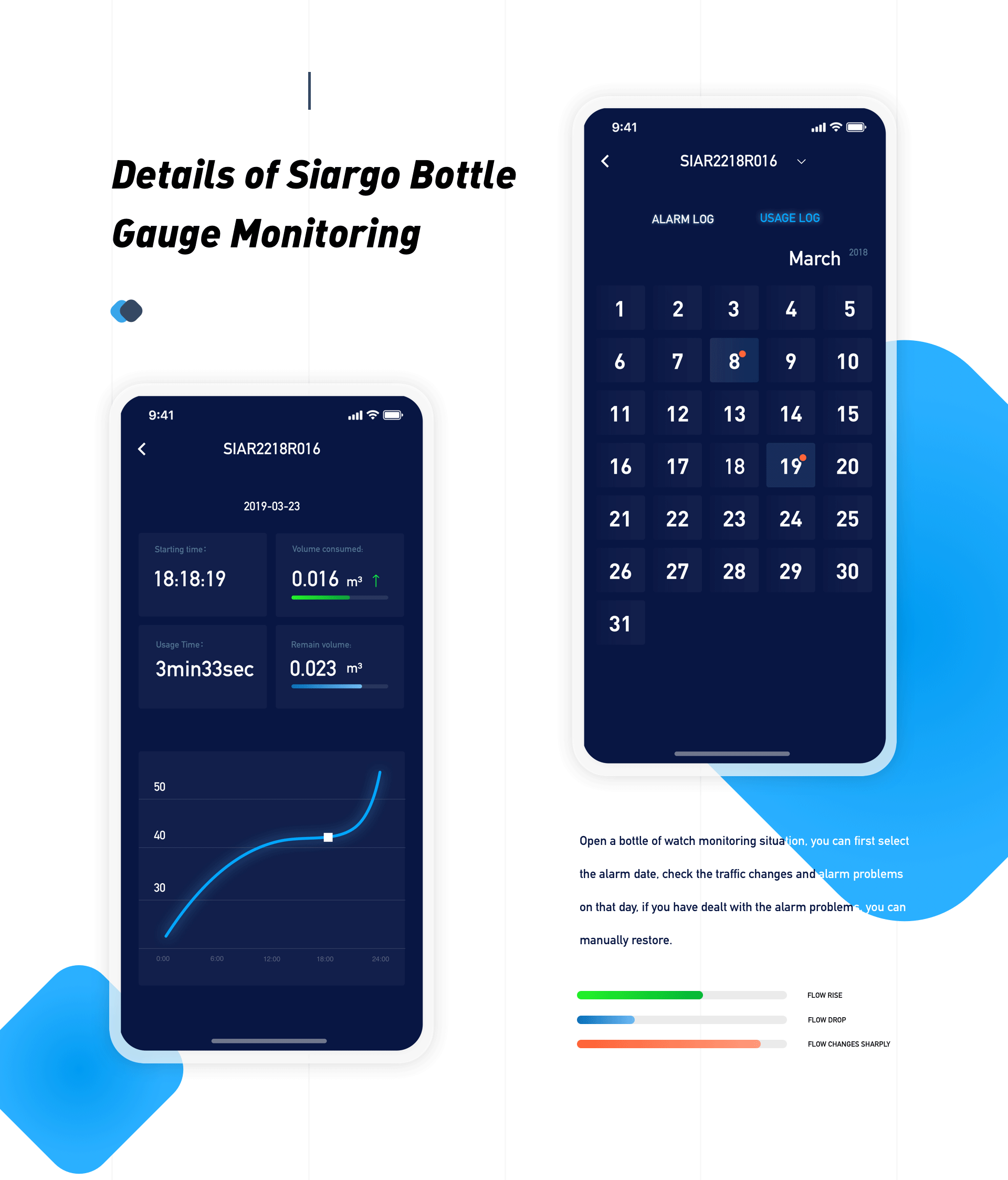Siargo智能瓶表监控App（图ZMTYwNDExMzQ0） - APP界面 - 站酷设计师鸭鸭Yaw原创素材 - 站酷ZCOOL