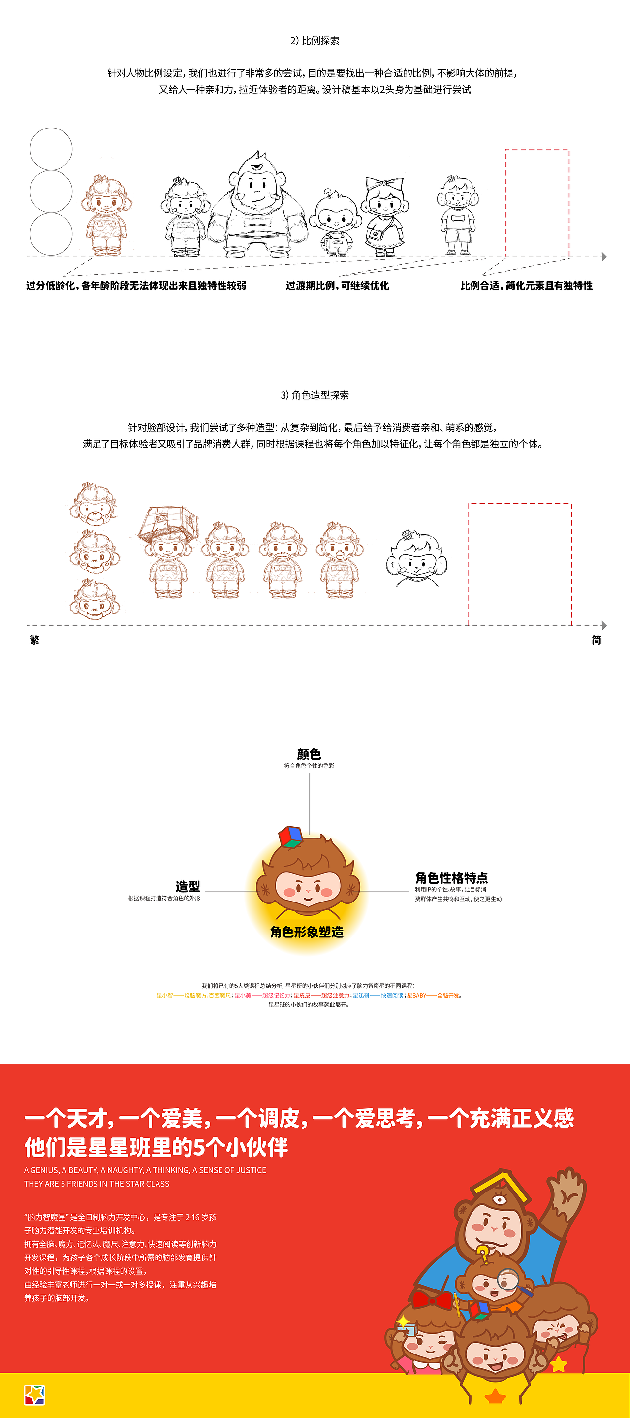 基于自身基因打造品牌IP化 | 脑力智魔星班的小伙伴们（图ZMjYwNDQ5MTk2） - IP形象 - 站酷设计师lekitype之字原创素材 - 站酷ZCOOL
