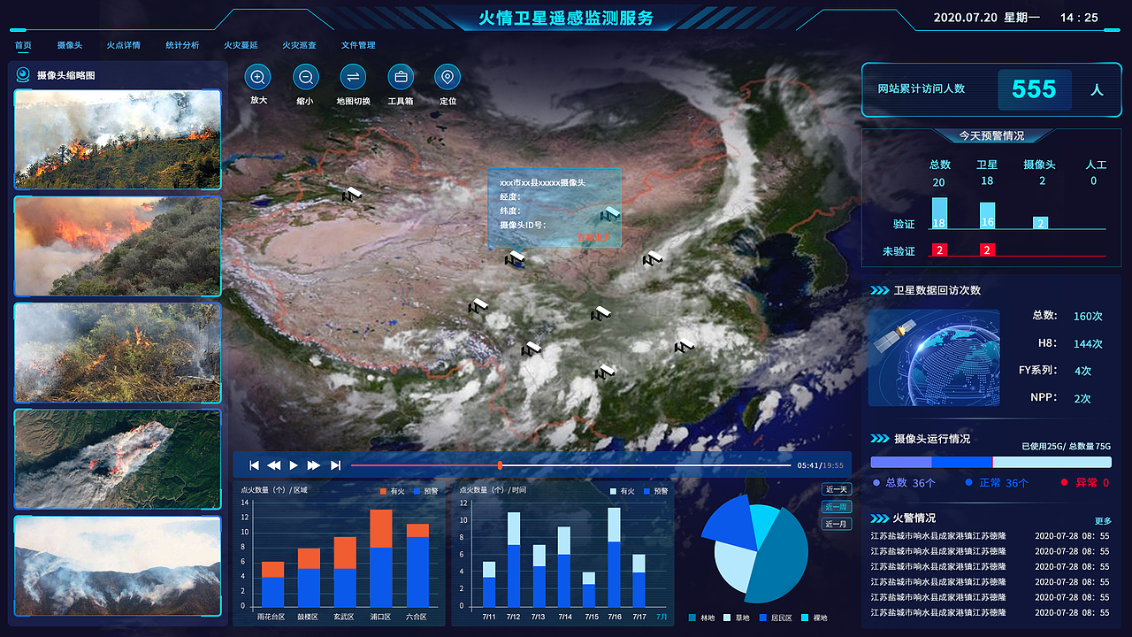 可视化页面（图ZMjI1MzkxNjYw） - 软件界面 - 站酷设计师wangp0313原创素材 - 站酷ZCOOL