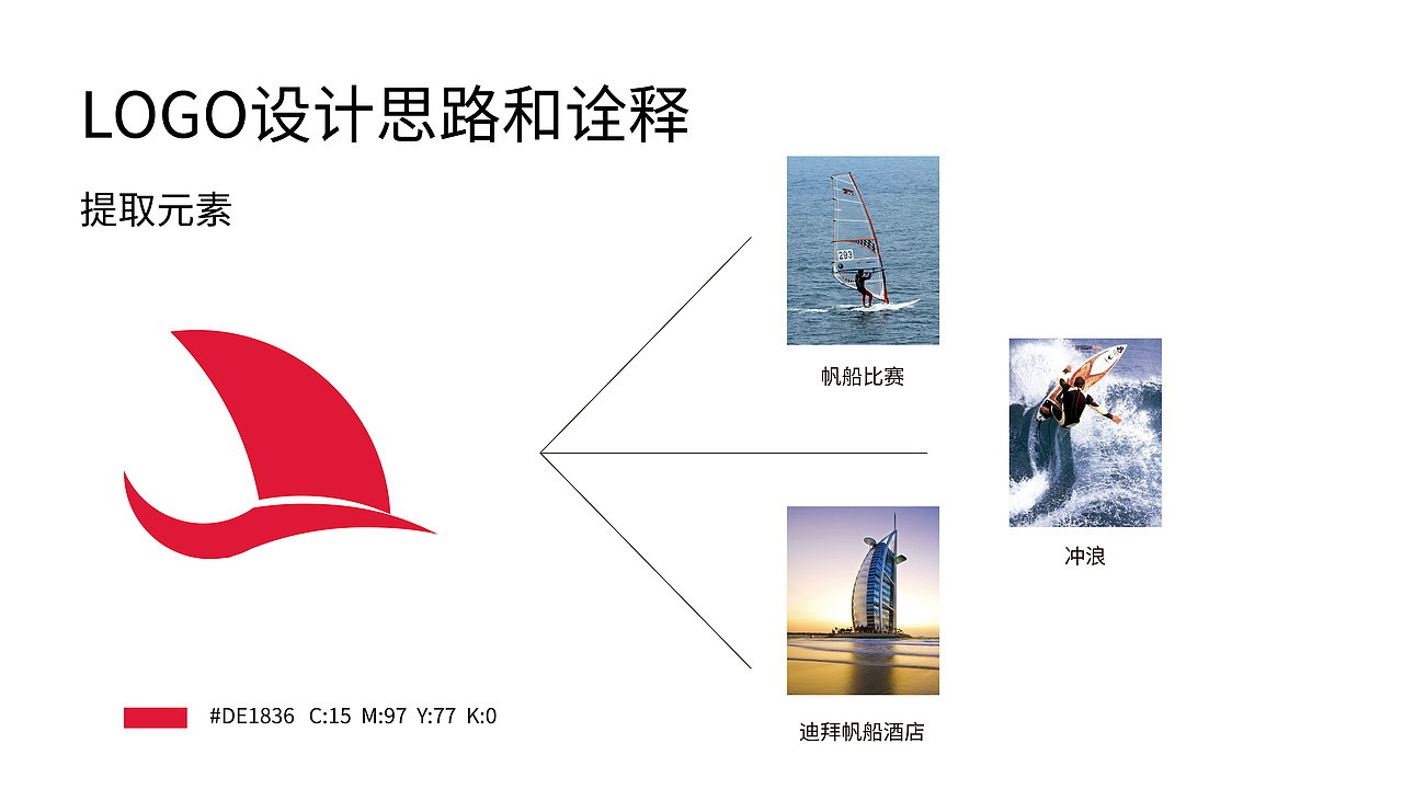 logo设计来一个（图ZMTU3NjE2MjM2） - 品牌 - 站酷设计师小喆大师原创素材 - 站酷ZCOOL