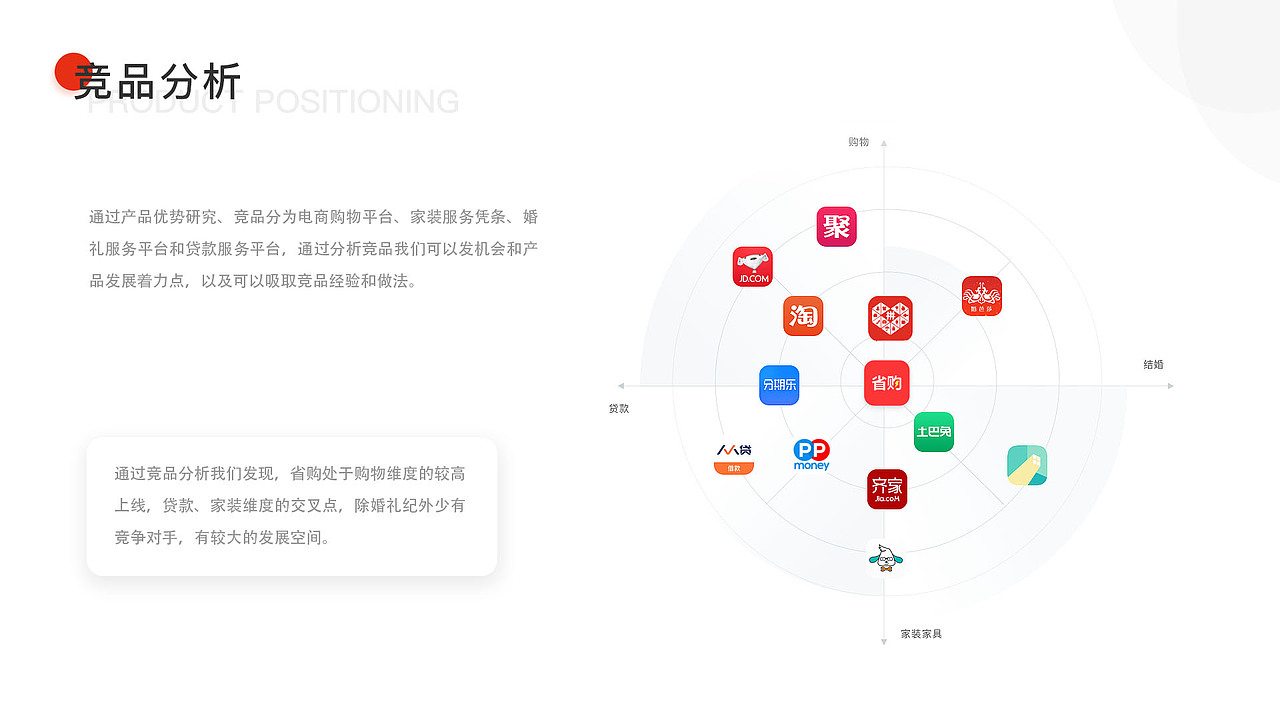 作品集（图ZMjI1ODU2MjA0） - 交互/UE - 站酷设计师get it原创素材 - 站酷ZCOOL