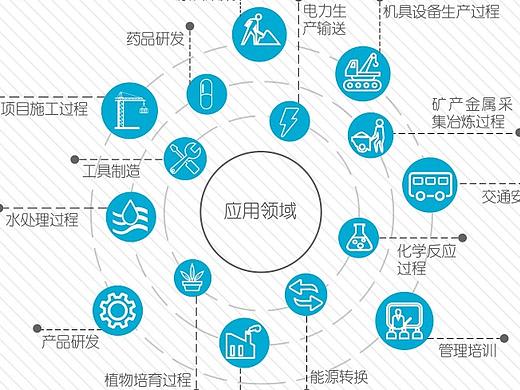报价单