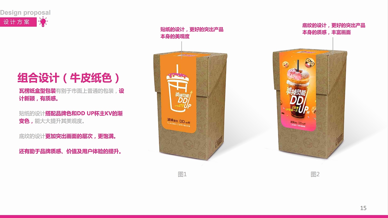 Dunkin Donuts 圈圈&杯杯包装设计