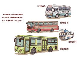 故事版