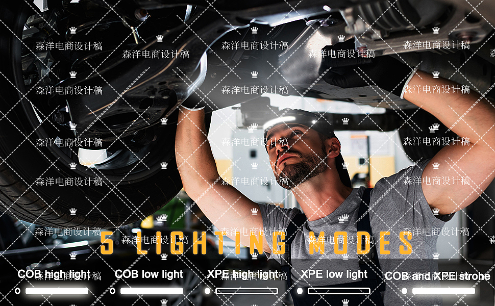 长沙森洋电商亚马逊主副图设计A+详情页精修建模案例图