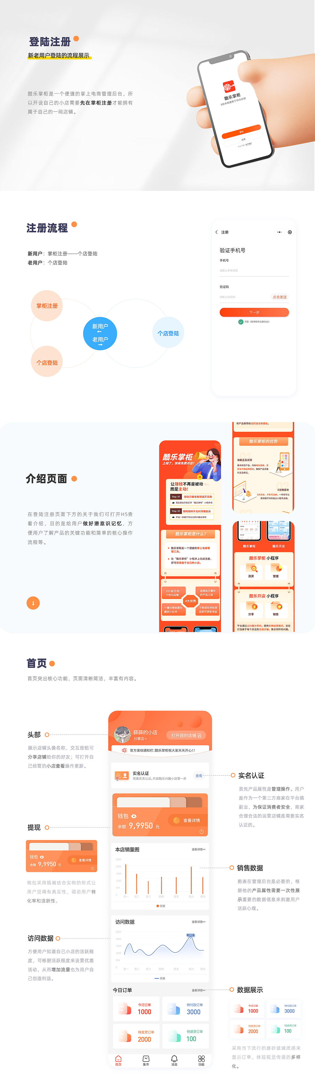 2020-2021工作总结（图ZMjc2NDI0NjA4） - 软件界面 - 站酷设计师风格虐你原创素材 - 站酷ZCOOL