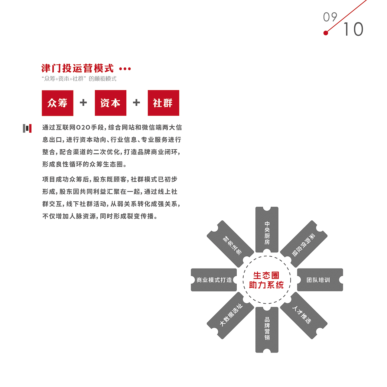 原创-公司画册（图ZNTMyOTA0ODg=） - 书籍/画册 - 站酷设计师996109093原创素材 - 站酷ZCOOL