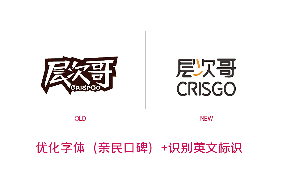 logo升级（图ZMjMzNjU1Nzgw） - Logo - 站酷设计师levana颖原创素材 - 站酷ZCOOL