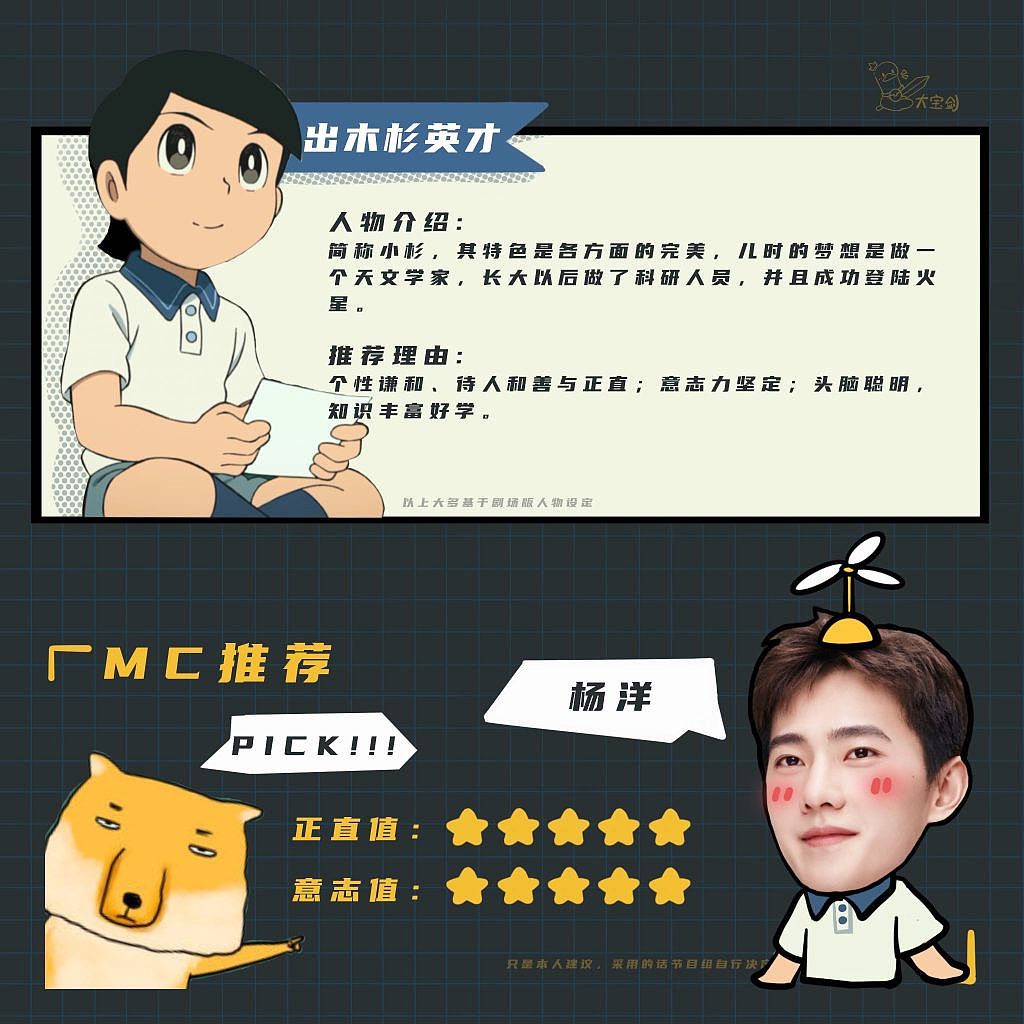 哆啦A梦|动漫×真人排版练习（图ZMzE2NTMwNDQ0） - 宣传物料 - 站酷设计师帮会杀猪了原创素材 - 站酷ZCOOL