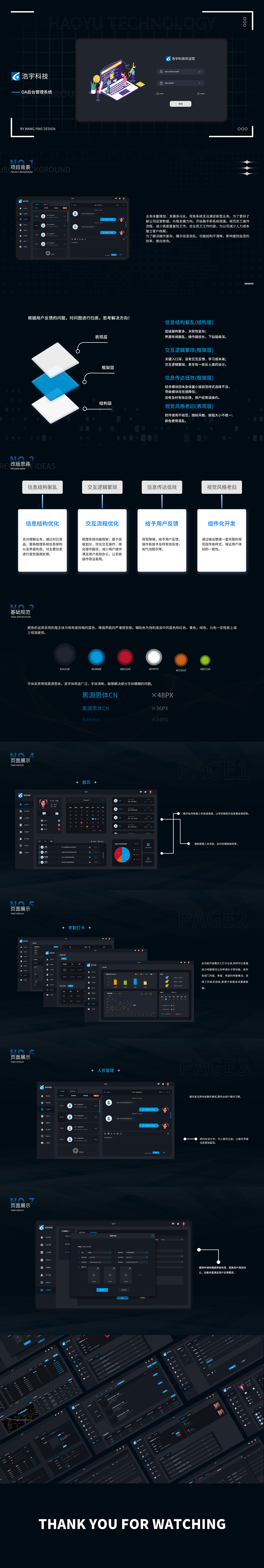 作品集（图ZMjc0NTcyMzg0） - APP界面 - 站酷设计师这还被占用我吃翔原创素材 - 站酷ZCOOL