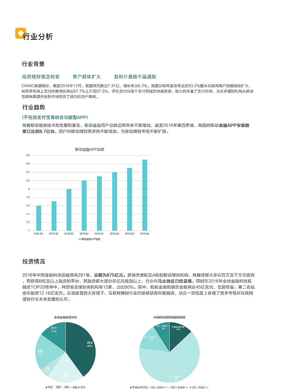 钱酷APP产品设计分享（图ZMTIzMDg0MDk2） - 其他UI - 站酷设计师包子王PP原创素材 - 站酷ZCOOL