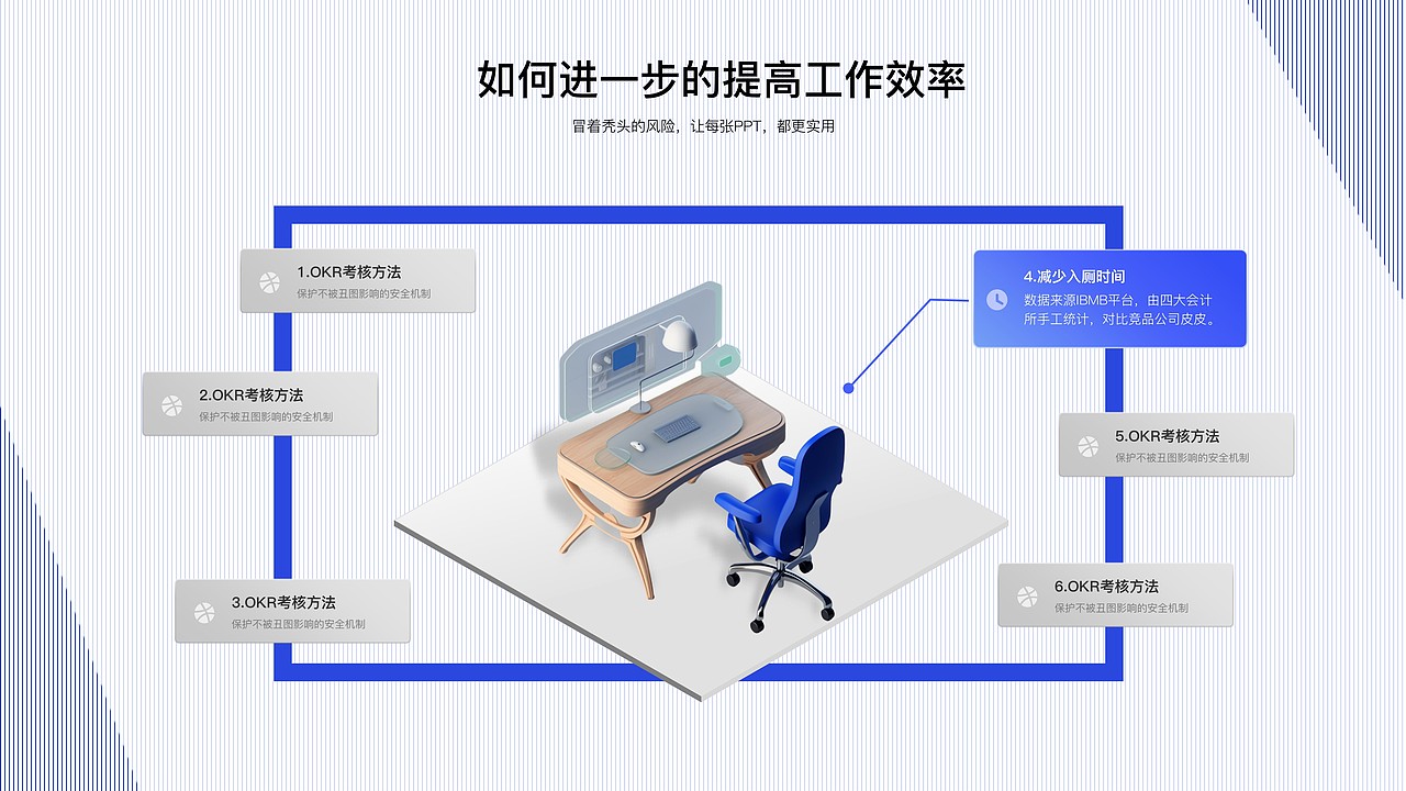 精致小心机！塞满了这个PPT~（图ZMzU1NTM3MTky） - PPT/Keynote - 站酷设计师皮皮糖的PPT原创素材 - 站酷ZCOOL