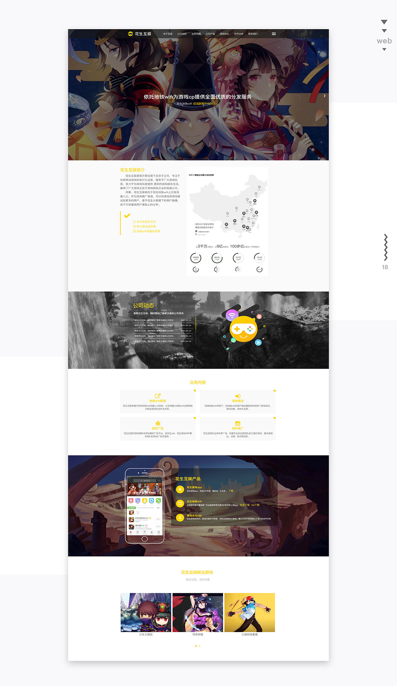 移动应用页面/主题