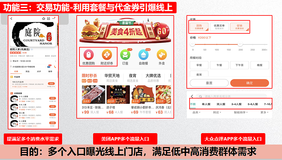 山外山餐饮线上设计——吸引顾客的眼球（图ZMjM2MDAyNjEy） - 品牌 - 站酷设计师及时雨餐饮设计原创素材 - 站酷ZCOOL