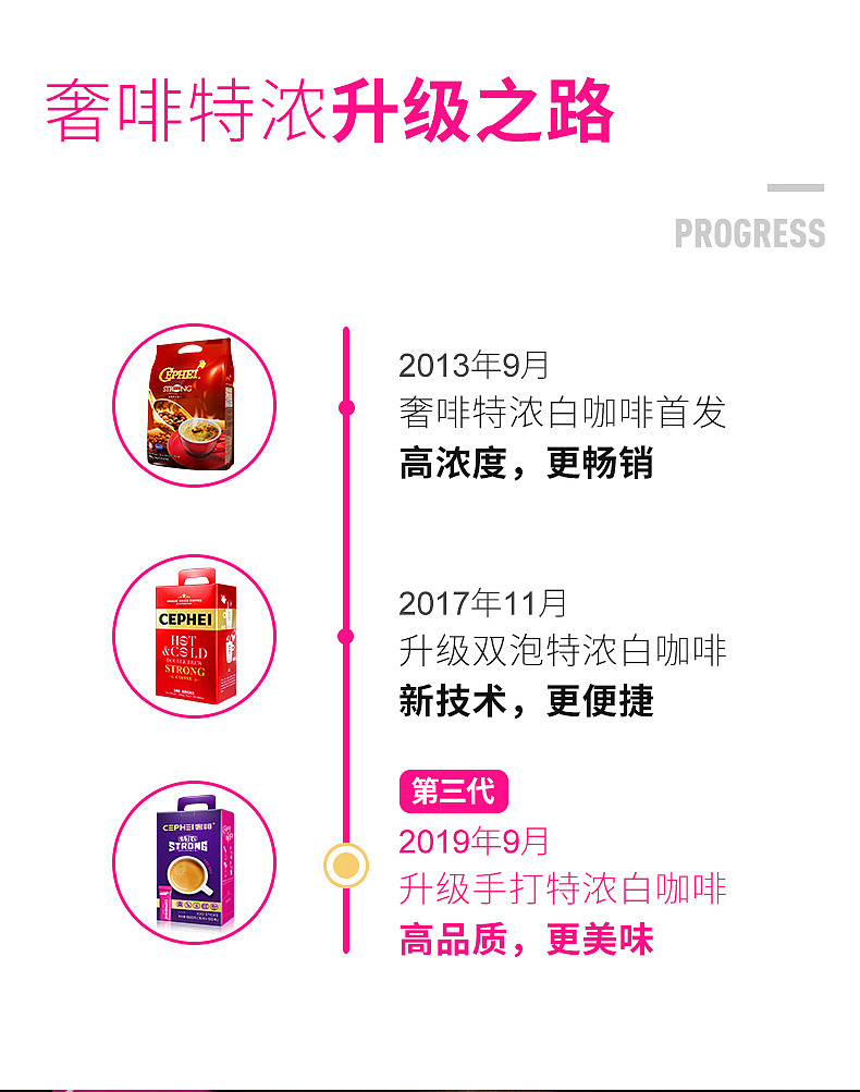 电商主图详情-咖啡（图ZMjEwNzQ2MDY4） - 宣传物料 - 站酷设计师爱旅行的啊旺原创素材 - 站酷ZCOOL