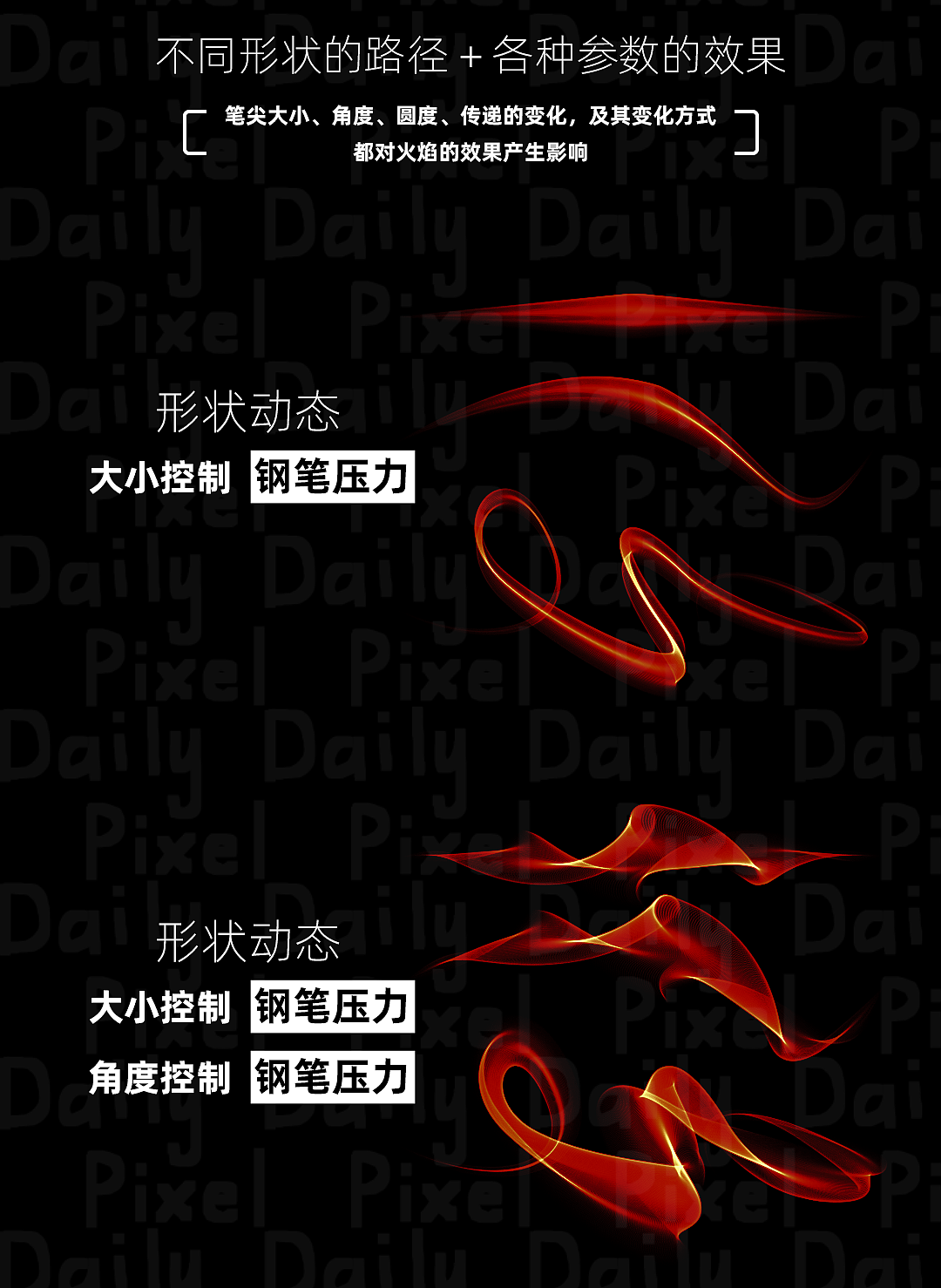 【PS教程】火焰笔刷（鼠标版）DailyPixel（图ZMjI3NjU5MDA4） - 其他 - 站酷设计师YuKyle原创素材 - 站酷ZCOOL