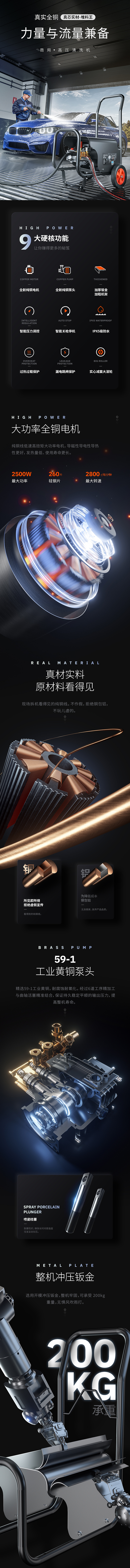 亿力-商用洗车机详情页