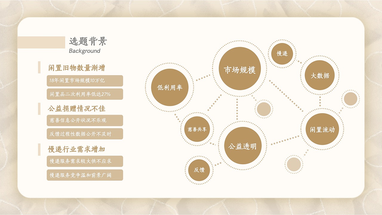 物语记忆（图ZMjU5NDE2NDcy） - APP界面 - 站酷设计师MatchaCC原创素材 - 站酷ZCOOL