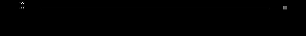 张小哈×新天地 | i到家品牌插画（图ZMjEwMzAxNzA0） - 商业插画 - 站酷设计师张小哈的设计原创素材 - 站酷ZCOOL