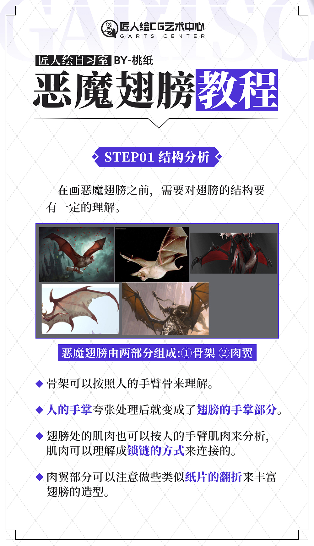 绘画教程：恶魔翅膀绘制教程（图ZMjgyOTM0NDI4） - 游戏原画 - 站酷设计师匠人绘CG艺术原创素材 - 站酷ZCOOL