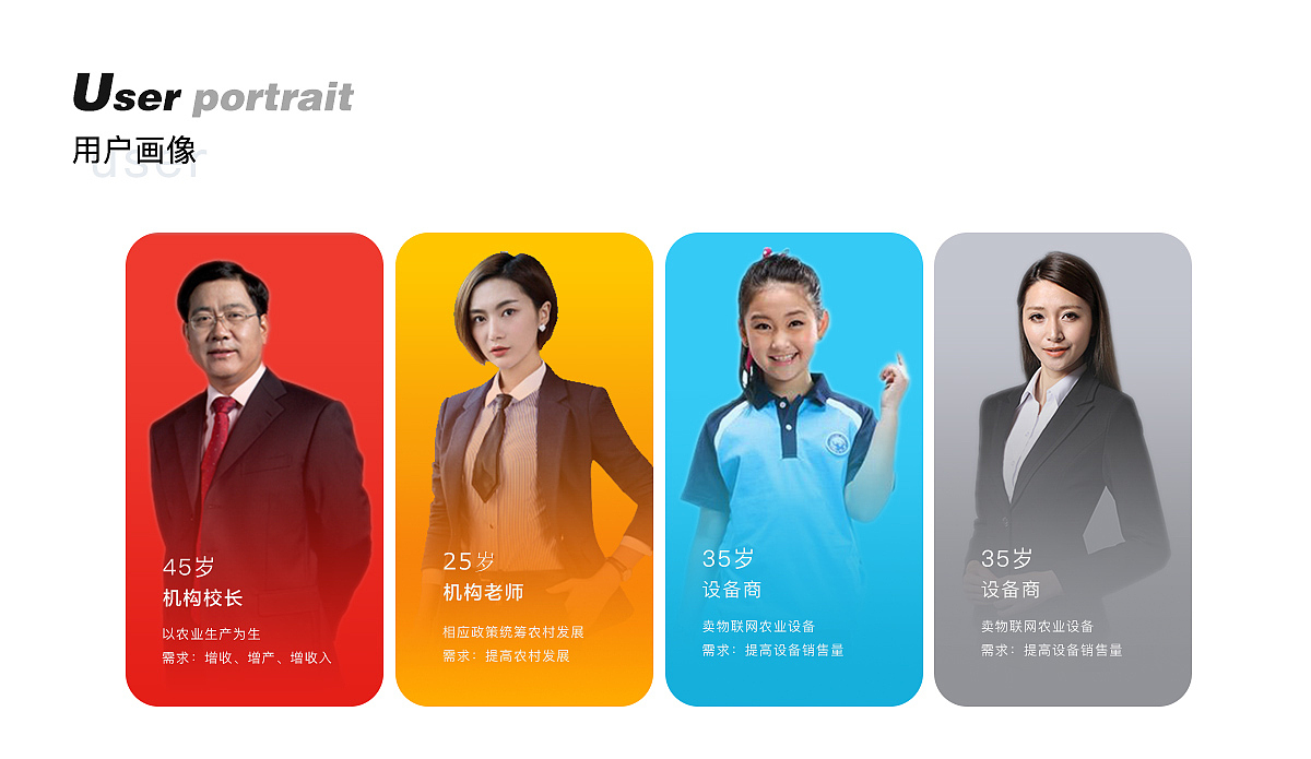 教育平台小程序（图ZMjY3MDA0MTY0） - APP界面 - 站酷设计师無何原创素材 - 站酷ZCOOL